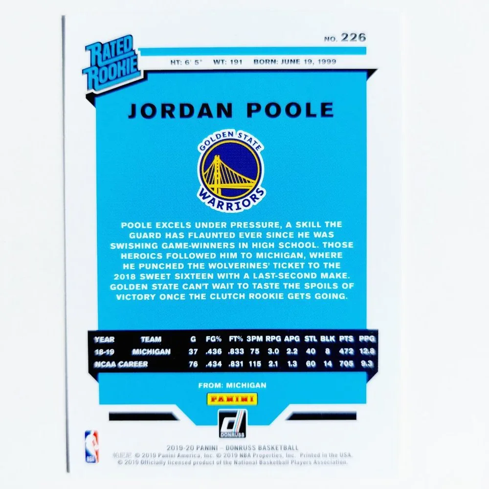 Golden State Warriors (Jordan Poole) - BKBL [10_JP2] - Picture 3 of 3